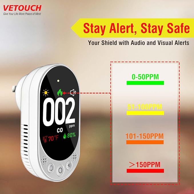 Plug-in Carbon Monoxide Detector with Digital Color Display CO Detector for CO, Temperature & Humidity, 85dB Loud Alert, Self Test Function vetouch CO Detector, for Home, Bedroom, Kitchen, RV - Image 5