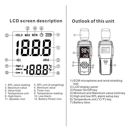 Digital Sound Level Meter Decibel Meter 30-130dBA Noise Measurement Device for Accurate Noise Monitoring in Home Office Industrial Environments - Image 4
