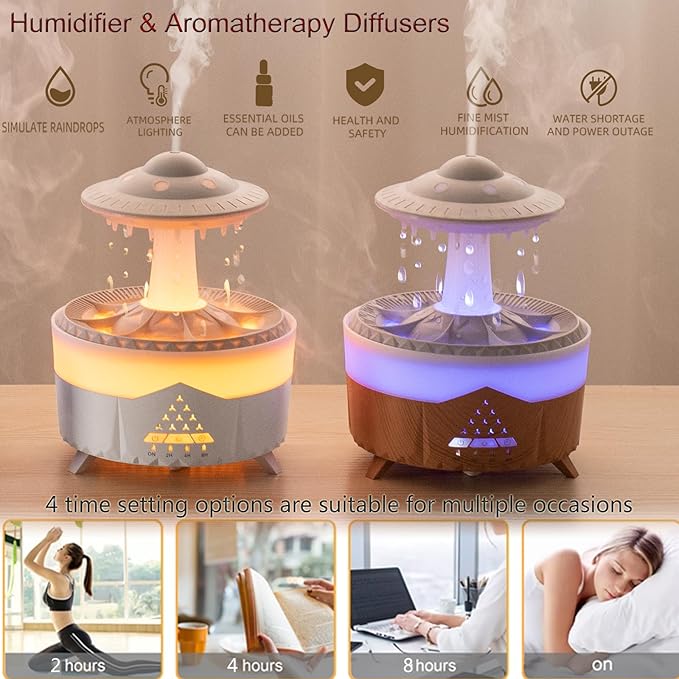 Raindrop Humidifier for Bedroom Large Room -Air Humidifiers and Aromatherapy Diffuser,Ultrasonic humidifier,Quiet humidifier with Ambient Light & 4 Timer,Waterless Auto Off (No remote control) - Image 3