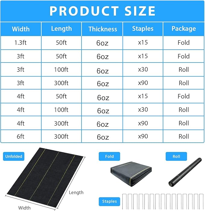 3ft x300ft Pro Black Weed Barrier, 6oz Premium Landscape Fabric-Heavy Duty Woven Ground Cloth with Superior Permeability Weed Control Convenient Design - Image 2