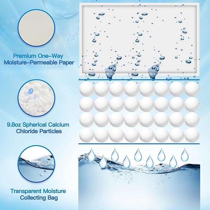 Vacplus Moisture Absorbers Packets, Fragrance Free 15 Pack, Humidity Packs, Dessicant Packets, Hanging Closet Dehumidifier Bags, Odor Eliminator for Bathroom 9.8OZ - Image 2