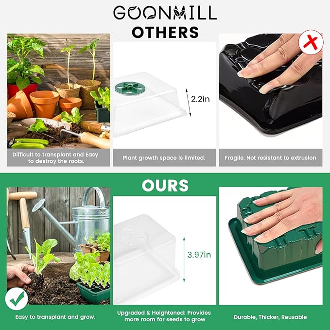 Seed Starter Tray with Grow Light, 5 Packs Plant Starter Tray Seedling Starter Kit with Humidity Domes Base Indoor Greenhouse Mini Propagator Station for Seeds Growing Starting (12 Cells per Tray) - Image 6