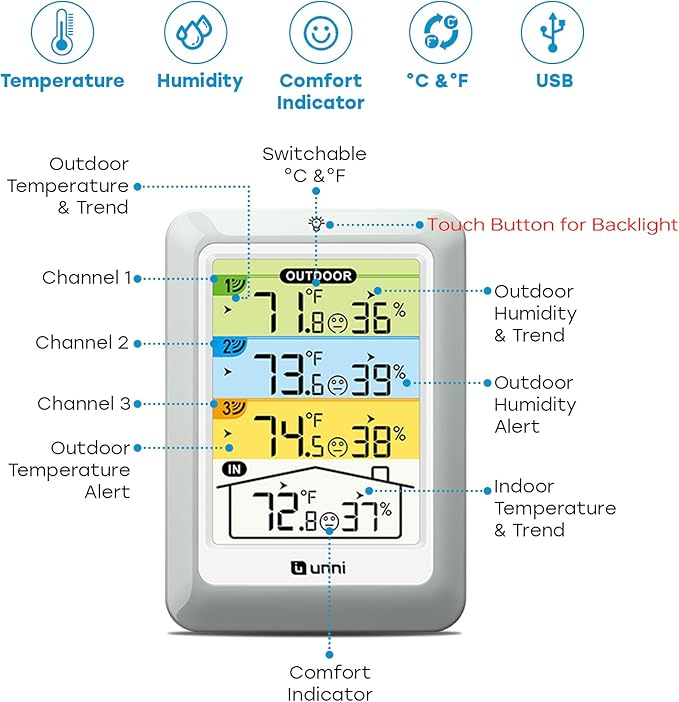 Indoor Outdoor Thermometer Wireless with 3 Sensors, 4.5 Inch Display with 330ft Range and Adjustable Backlight (Colorful) - Image 3