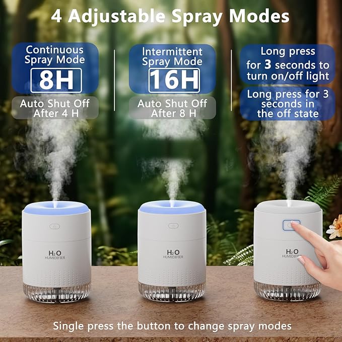 SZO Portable Mini Humidifier, 500ML USB Personal Cool Mist Humidifiers for Bedroom Office Travel Desk, Whisper Quiet 20dB with 2 Mist Modes & Auto Shut-Off, Small Desktop Humidifier（WSQ02 white） - Image 4
