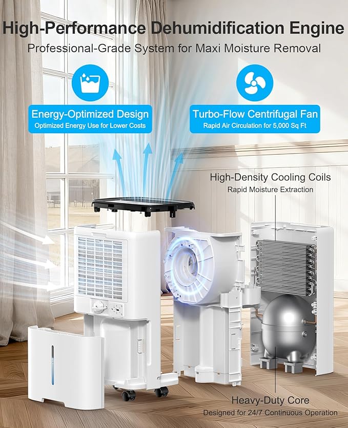 5000 Sq.Ft Dehumidifiers for Home, 52 Pints Compressor Dehumidifier for Basement with Drain Hose, Smart Humidity Control, Auto Defrost, Auto Restart, 24H Timer, for Bedroom, Large Rooms - Image 2