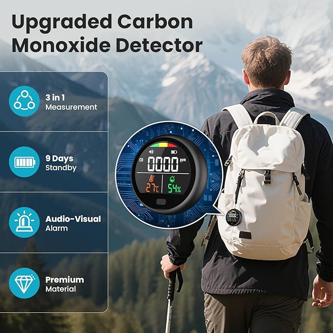 Portable Carbon Monoxide Detector for Travel - 3-in-1 Rechargeable CO Monitor with Temp & Humidity Sensor, Loud Audible & Visual Alarm, 220H Standby CO Detector for Hotel, Camping, Car, RV & Home - Image 4