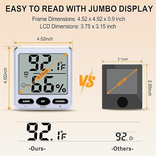 Urageuxy Hygrometer Thermometer Room Thermometer Indoor with Jumbo Display Temperature Humidity Meter for Home, Greenhouse, Baby Room, Office, Cellar - Image 2