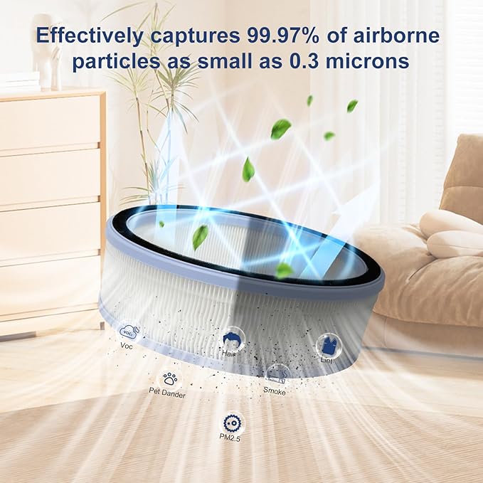 Sprout Evaporative Humidifier Replacement Filter Compatible with Replacement Filters LEVOIT Sprout Evaporative Humidifier LEH-B381S, 2 Pack, White - Image 3