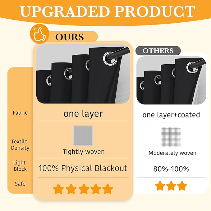 RYB HOME Extra Long 100% Blackout Room Divider Curtains for Bedroom 108 Inch Long, Extra Wide Privacy Sliding Door Blinds for Patio/Living Room/Dining, 1 Panel, W100 x L108, Black - Image 2