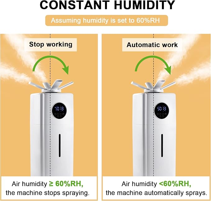 Commercial Industrial Humidifier Whole House Humidifier 6Gals Water Tank Max 2000ml/h Mist Output Faucet Filling for Plant Large Greenhouse 110V - Image 4