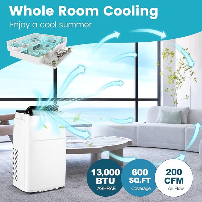 PETSITE Smart Portable Air Conditioner & Heater 13000 BTU, 4-in-1 Stand up AC Unit, Dehumidifier, Heater & Fan with Remote Control Window Kit For Rooms up to 600 Sq.ft - Image 2