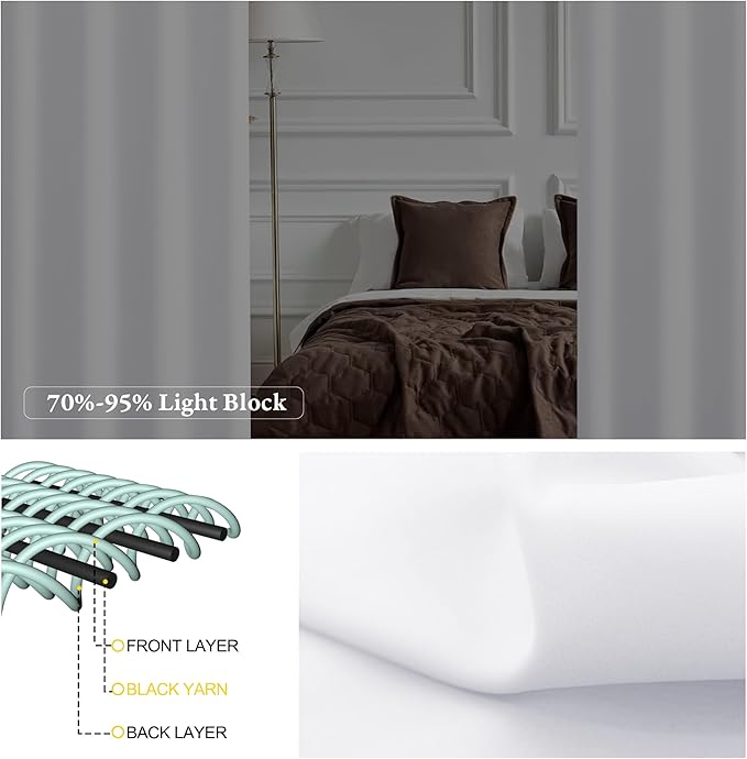 NICETOWN 1 Panel Blackout Door Curtain, Thermal Insulated Privacy Window Covering for Patio French Front Door Sidelight Curtain, Rod Pocket and Ceiling Track, W36 x L72 inch, Pure White - Image 4