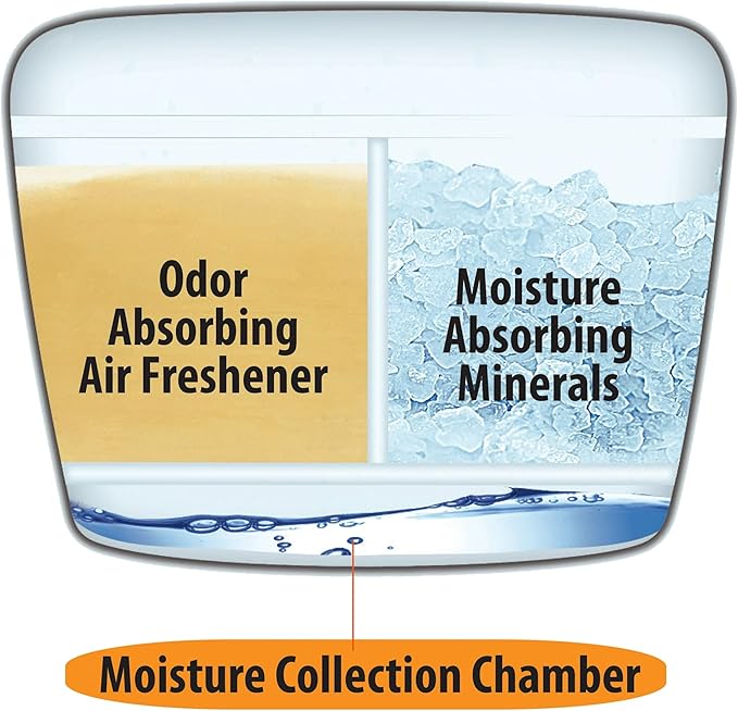 Citrus Magic For Closets, Moisture Absorber and Odor Eliminator, Crisp Linen, 12.8 oz. - Image 2
