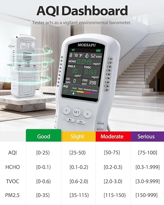 8-in-1 Air Quality Monitor, HCHO TVOC PM2.5 CO CO2 Detector, Formaldehyde Alarm, Particulate Matter Tester, Carbon Monoxide and Dioxide Meter, AQI with Temperature Humidity Reader in Home - Image 3