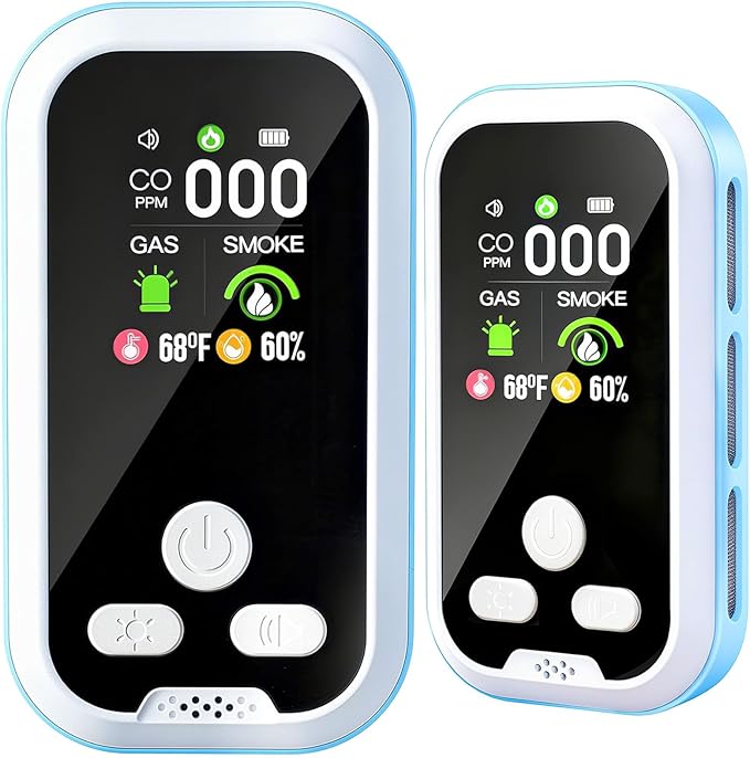 6-in-1 Carbon Monoxide Detector 2 Pack Combo with LCD Display, Detects CO, Natural Gas, Smoke, Temperature, Humidity for Home, Hotel, RV, Apartment Safety, Monoxide Alarm HD Screen by MakeyourLifeBetter