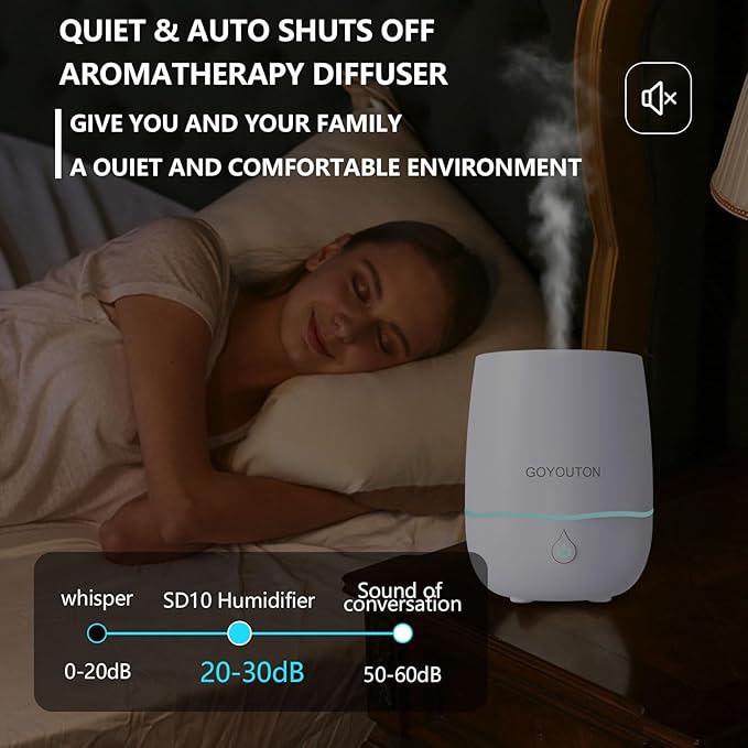 Essential Oil Diffuser, 200ML Diffusers for Home Scent Aromatherapy Diffuser Air Desk Humidifier Oil Diffuser romfor Bedroom Room Office with 7 Color LED Lights Quiet Waterless Auto Shuts-off (White) - Image 4