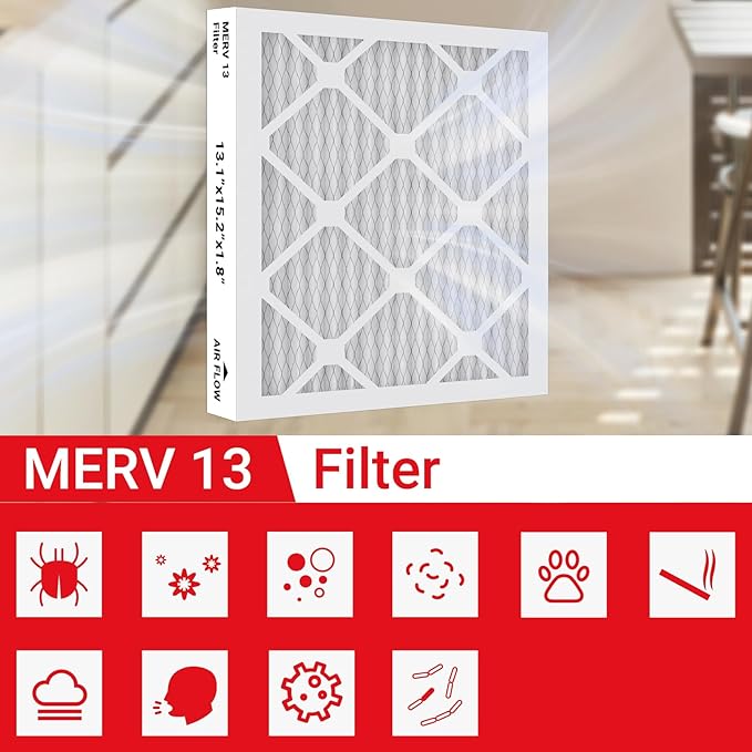 PN07126 MERV 13 Dehumidifier Filter Replacement Compatible with Sanidry Sedona Dehumidifier PN07126 Replacement Dehumidifier Grille Filter 4 Packs - Image 4
