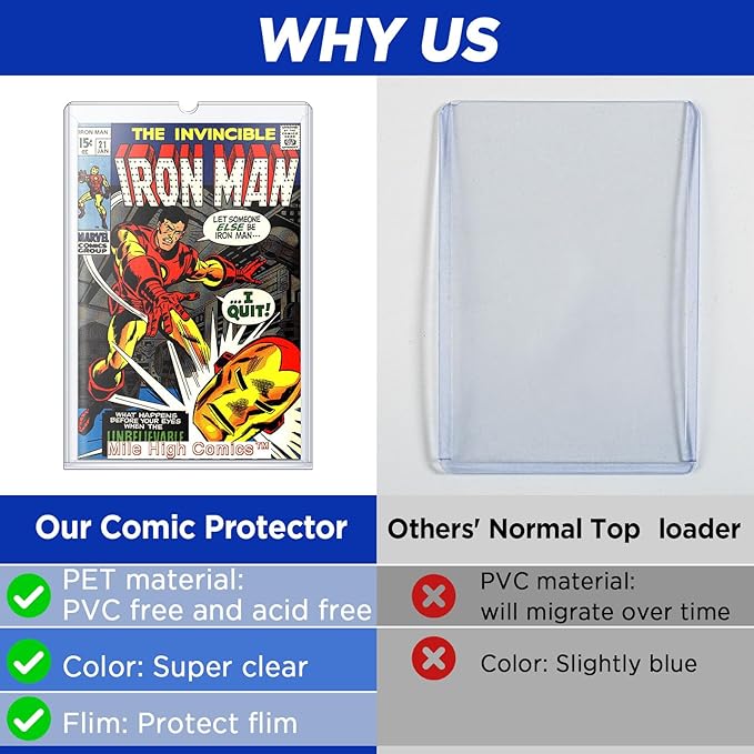 Comic Book Bags, Comic Book Top Loaders Fits Current, Regular, Silver Age Comics-12 Pack - Image 2
