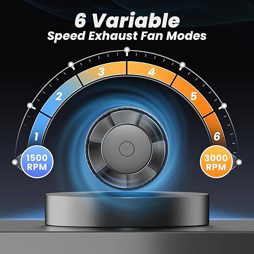 4 Inch Inline Fan with Remote,2Way 6 Speed Inline Duct Fans High-Efficiency Exhaust Duct Fan DC Motor, Low Noise HVAC Ventilation in Basement Bathroom Workshop Attic P126 - Image 4