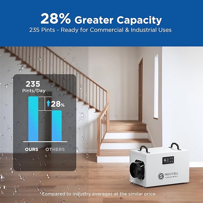 235 Pints Commercial Dehumidifier with Pump Crawl Space Dehumidifiers for Basement with Drain Hose Water Damage Restoration Unit Ideal for up to 8,000 sq ft Industrial and Job Sites - Image 2