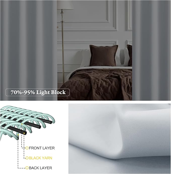 NICETOWN 1 Panel Room Darkening French Door Curtain, Thermal Insulated Front Glass Door Doorway Privacy Sidelight Rod Pocket and Ceiling Track Curtain for Kitchen, 36" x 72", Greyish White - Image 4