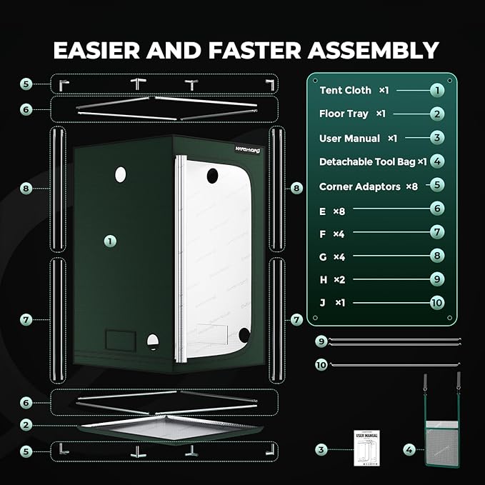 MARS HYDRO 4x4 Grow Tent Pro,48"x48"x80" 2000D Thickened Polyester Canvas & High Reflective Mylar,Larger Observation Window,Controller & Socket Hanger,for TSW2000/FC4800/FC-E4800 Indoor Plant Growing - Image 9