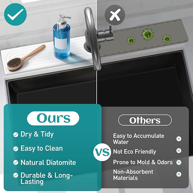 Kitchen Sink & Bathroom Faucet Mat, Diatomite Stone Splash Guard & Sink Protector, Super Absorbent Splash Guard to Prevent Water Drips & Moisture, Non-Slip Bathroom Counter Mat (White, 23.6 x 4) - Image 4