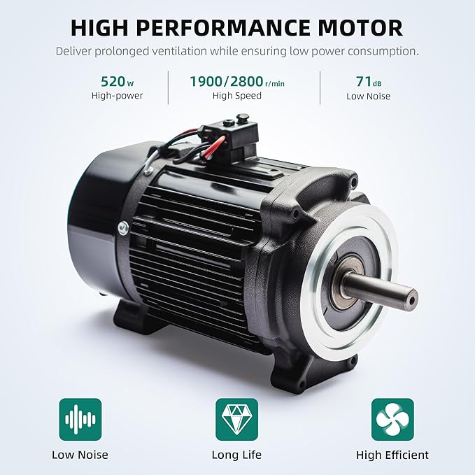YITAHOME Two Speed Exhaust Fan 12 Inch, Utility Blower Extractor Fan with GFCI Plug Automatic Power-off Protection, Portable Ventilation Fans with 16FT Ventilator Duct Hose - Image 4