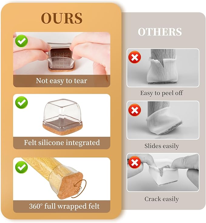 Square Chair Leg Floor Protectors Medium 24Pcs,Silicone Chair Leg Protectors for Hardwood Floors/Tiles,Clear 360°Wrapped Felt Bottom to Prevent Scratch and Reduce Noise - Image 3