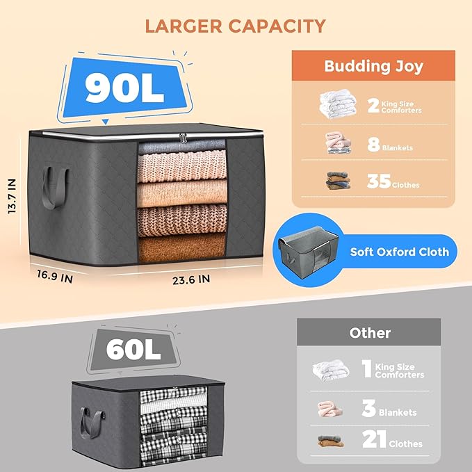 90 L Large Storage Bags, 6 Pack Clothes Storage Bins Foldable Closet Organizers Storage Containers with Reinforced Handle for Clothing, Blanket, Comforters, Bed Sheets, Pillows and Toys (Gray) - Image 2