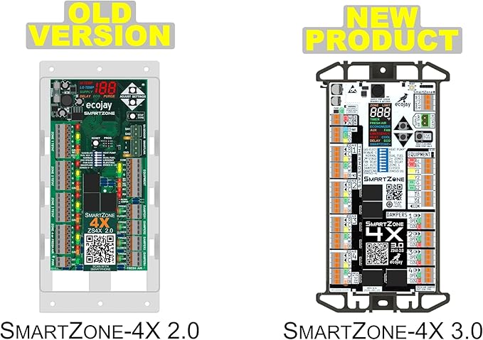 SmartZone-4X Control - 4 zone controller KIT w/Temp sensor - Universal Replacement for honeywell zoning panel truezone hz432 & more - Image 5