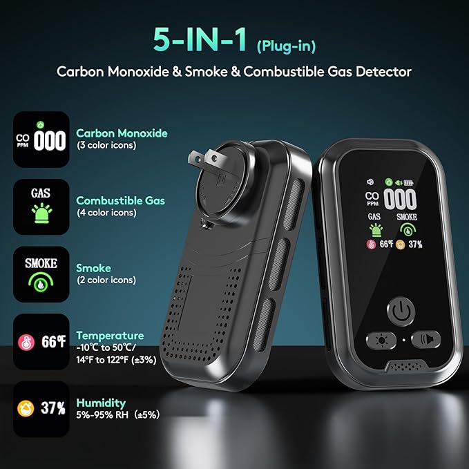 2 Packs, Plug-in Carbon Monoxide Detector, 5-in-1, with HD Display, 3Icons, for Gas, CO, Smoke, Display Temperature, Humidity, 100dB Alarm,Built-in Battery for Portable Use, Display Power Level,Black - Image 2
