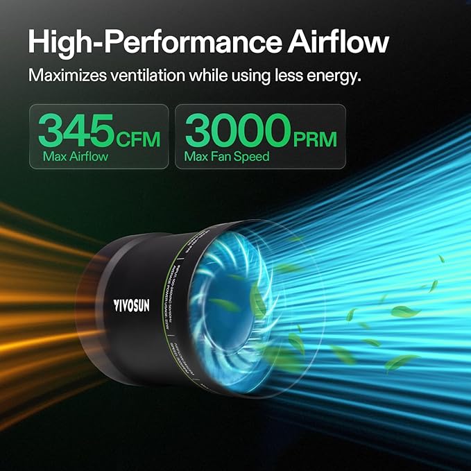 VIVOSUN 6” Inline Booster Duct Fan with Speed Regulator, 345 CFM Quiet Exhaust Fan for HVAC Ventilation in Grow Tents, Basements, Bathrooms, Kitchens, and Attics - Image 2