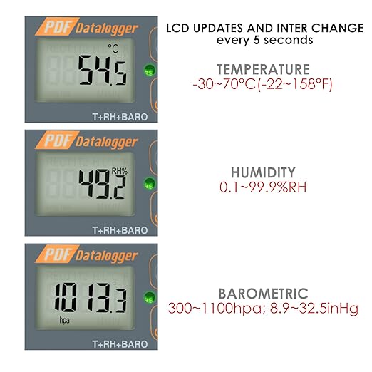 USB Temperature Data Logger Recorder for Temperature Humidity and Atmospheric Pressure, IP65 Waterproof Temperature Logger with PDF and CSV Reports High Accuracy - Image 5