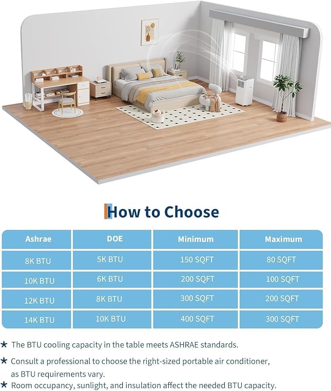 8000 BTU Portable Air Conditioner - Cools Rooms Up to 350 Sq.Ft, 3 in-1 AC with Dehumidifier & Fan for Bedroom, Large Room | Includes Window Vent Kit - Image 8