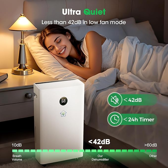 6,500 Sq.Ft Dehumidifier for Basement with Drain Hose, 186 OZ Water Tank, 60 Pint Dehumidifiers for Large Home with Three Operation Modes, Intelligent Humidity Control, 24HR Timer for Bathroom - Image 6