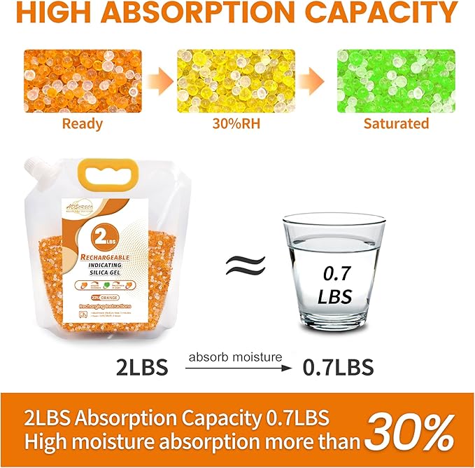 Silica Gel Desiccant Beads – Reusable Desiccant Bulk 3mm Beads for 3D Filament, Electronics, Cameras, Jewelry, and Safes (Orange White MIX, 2 LBS) - Image 3