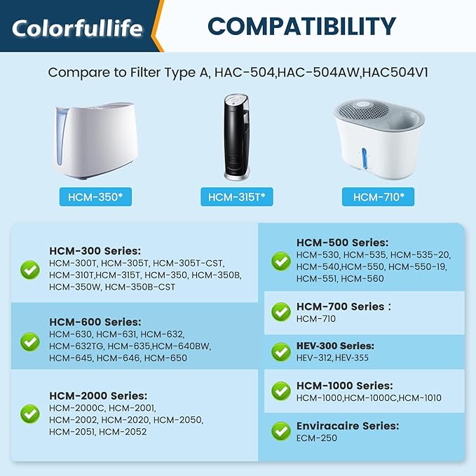 Colorfullife 6 Pack HAC-504 Humidifier Wicking Filters for Honeywell Humidifier HAC-504 HAC-504AW HAC504V1 HCM350 HCM-350W HCM-300T HCM-315T HCM-530 HCM-600 HCM-710 HEV-312, Replacement Filter A - Image 3
