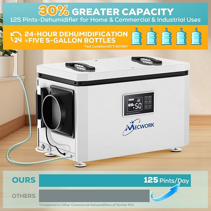 125 Pints Commercial Dehumidifier with Pump and Drain Hose, Mecwork Quiet Dehumidifiers for Basement, Crawl Space, Dehumidifier Water Damage Restoration up to 6,000 sq ft, Auto Defrost(1PCS) - Image 2