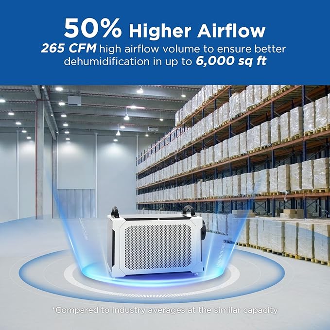 145 Pints Commercial Dehumidifier with Pump and Drain Hose, Energy Star Certified Crawl Space dehumidifier, Industry Water Damage Unit for up to 6,000 sq ft Basements - Image 4