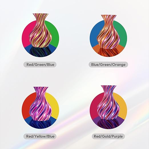 AMOLEN 3D Printer Filament Bundle, Triple Colors Coextrusion Silk PLA Filament 1.75mm +/-0.02mm,Shiny Color Change 3D Printer Filament for Most FDM 3D Printer 200g X 4 Pack - Image 2