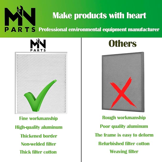 MERV 8 Filter Dehumidifier Filter Sentinel HD90/HDi90 for dehumidifiers Replacement Parts 11.8'' x 9.9'' (2packs) Does not Support HD55 HD65 Series - Image 6