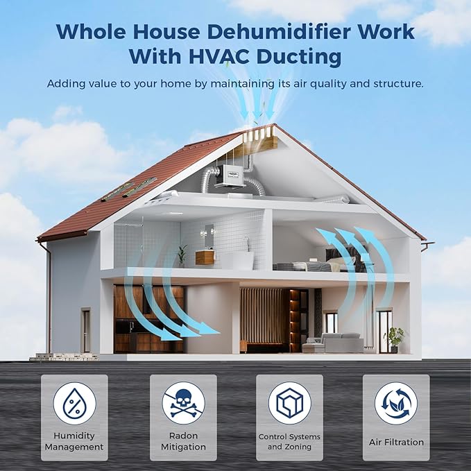 ALORAIR Whole House Dehumidifier, 90 PPD Commercial Grade Whole Home Dehumidifiers for Garages, Water Damage Restoration, 2300 Sq.Ft dehumidifiers for Crawl Space - Image 7
