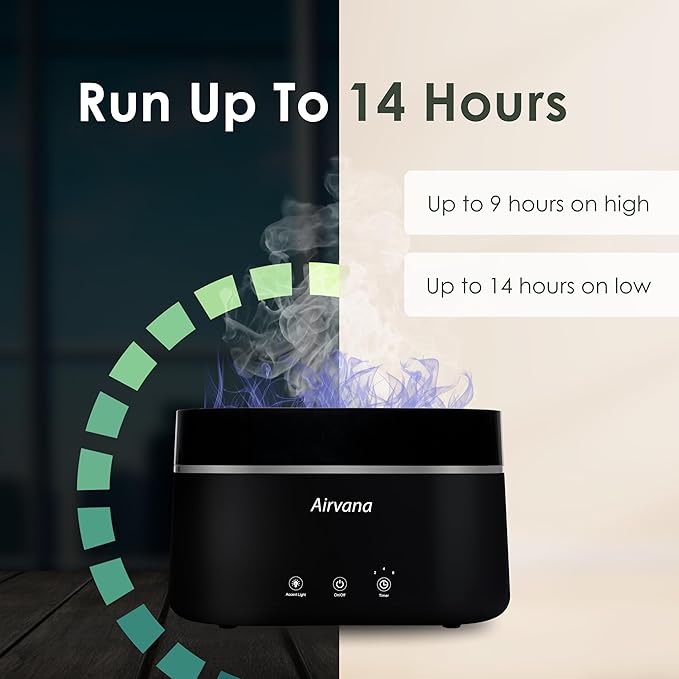 AquaFlame Ultrasonic Humidifier (.75L / .20 Gal) - Vibration Technology Humidifier with Essential Oil Diffuser – Tabletop Design for Personal Use, Dorm Rooms, & Desks - Turquoise - Image 6