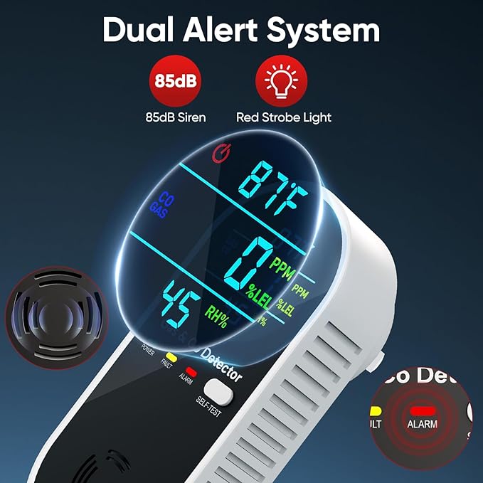 NICGOL 4 in 1 Upgraded Natural Gas Leak Detector and Carbon Monoxide Detectors, Dual Sensor Gas Leak Detector & Carbon Monoxide Detectors Plug in (Temperature & Humidity) for Home, RV (Black) - Image 3