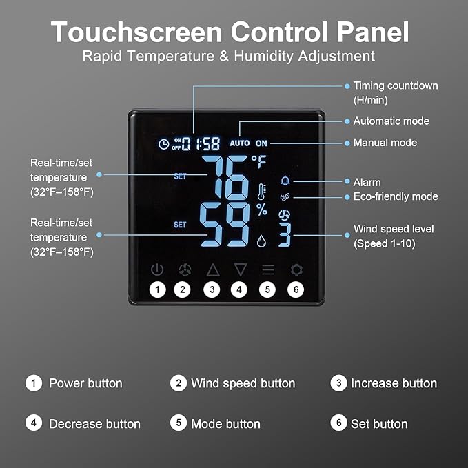 GROWNEER 12 Inch Shutter Exhaust Fan with Temperature Humidity Controller, 1200 CFM Remote Control Vent Fan, 10-Speed Adjustable Wall Mount Attic Fan for Greenhouses Garages Sheds - Image 4