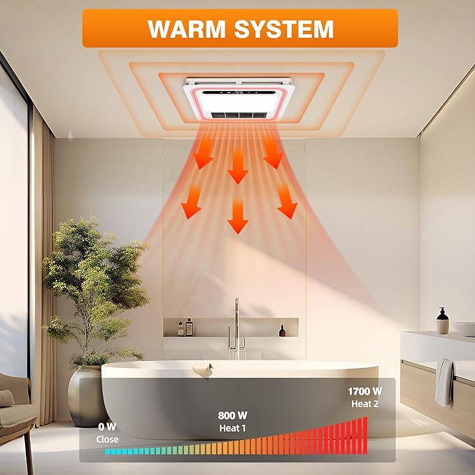 4 in 1 Bathroom Exhaust Fan with Heater, 190 CFM Bathroom Exhaust Fan with Light, 1800W Heating Power, 1.0 Sone Bath Fan with Light, Heating, Ventilation, Remote Control, UL Listed - Image 3