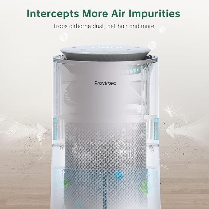 HC-13/03 Humidifier Filter, Washable Non-Woven Fabric, 360° Surround Adsorption, Efficient Moisture Absorption, 1-Pack - Image 4
