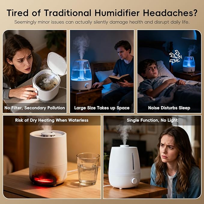 Portable Small Humidifiers for Travel, Mini Air Ultrasonic Humidifier with Filter Element - Cool Mist, Whisper Quiet, Nightlight, 350ML Tank, Car Modes, Perfect for Baby, Bedroom, Hotel, Desk, Plants - Image 2