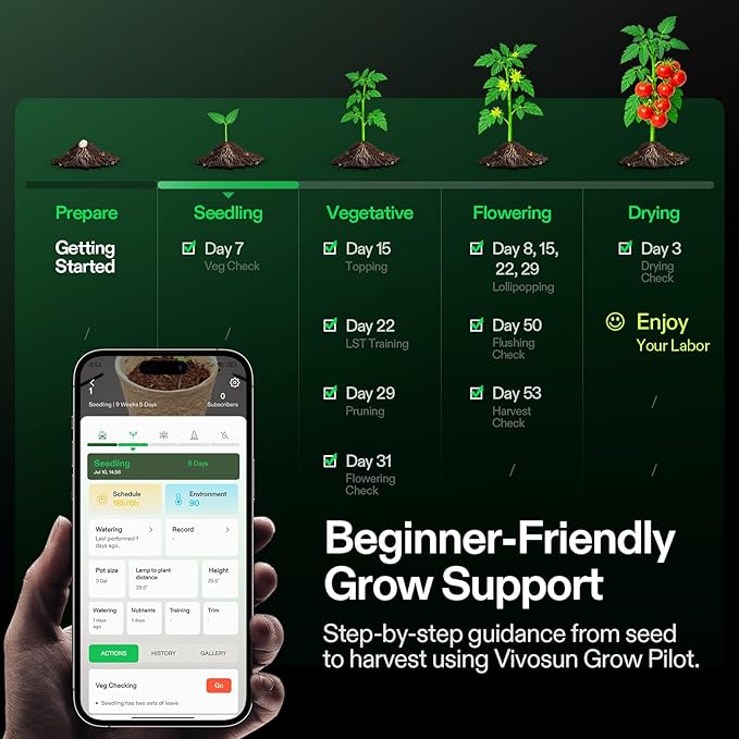 VGrow All-in-One Smart Grow Box, Professional System with Samsung LM301H EVO Grow Light, Advanced Circulation & Ventilation System, Irrigation, Nutrient, Magnetic Window for Indoor Hydroponics - Image 7